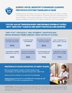 09 Ohla Survey Frequent Travelers View On Hotel Cleaning And Safety Initiatives 09 Ohla Survey Frequent Travelers View On Hotel Cleaning And Safety Initiatives
